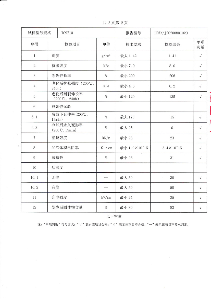 TC9710檢測報(bào)告-3.jpg